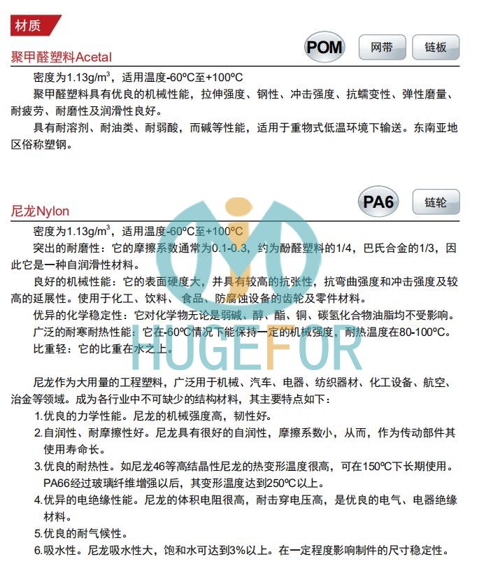 技术支持